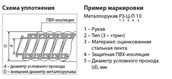 Металлорукав 